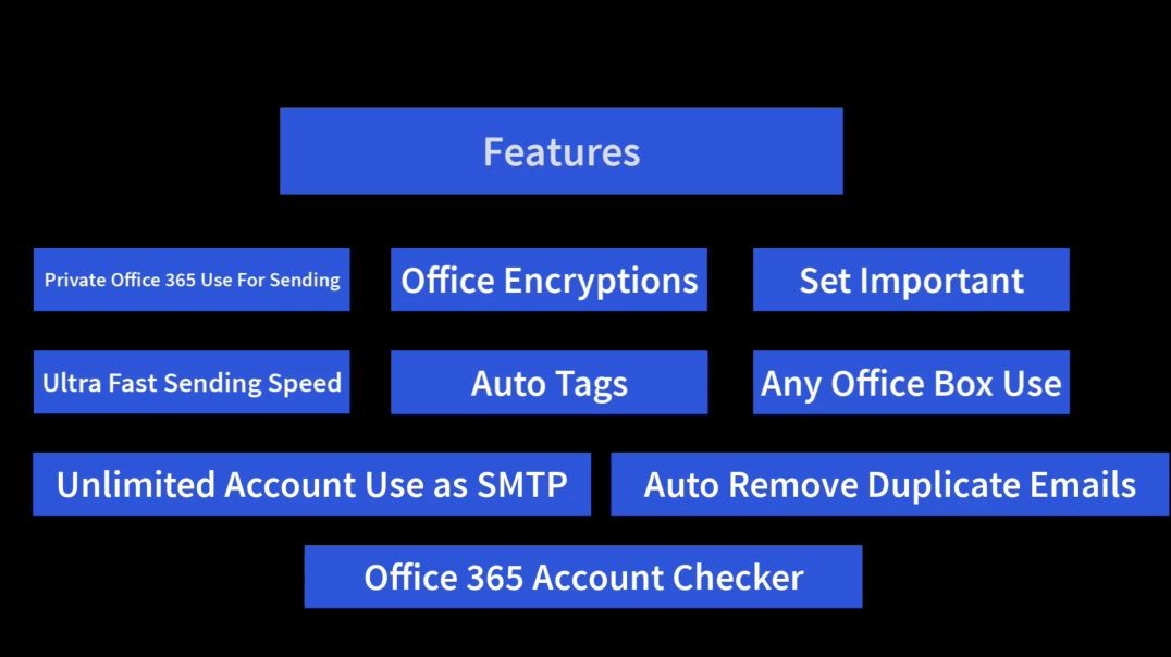 Office Sender Box to Box