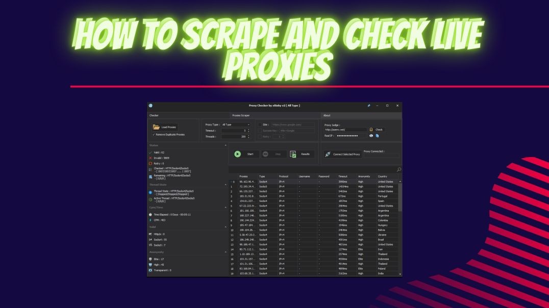 ⁣How to get Live live proxies [All type 2022]