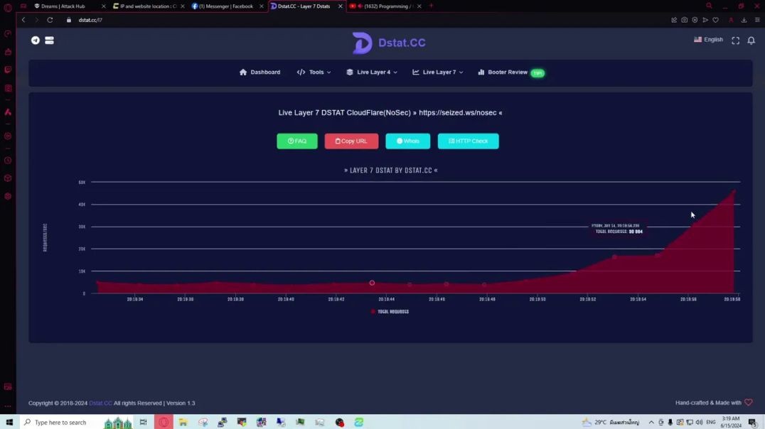 ⁣FREE DDOS L7 BYPASS CLOUDFLARE 2024