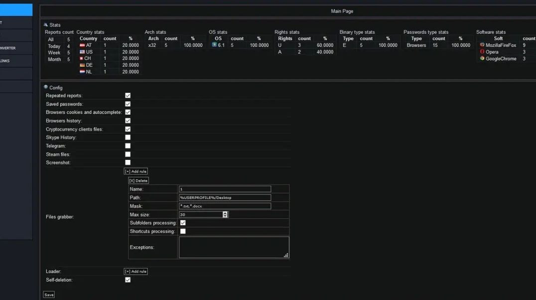 Azorult Stealr 3.4 Cracked | Educational Analysis of Data Stealer Malware