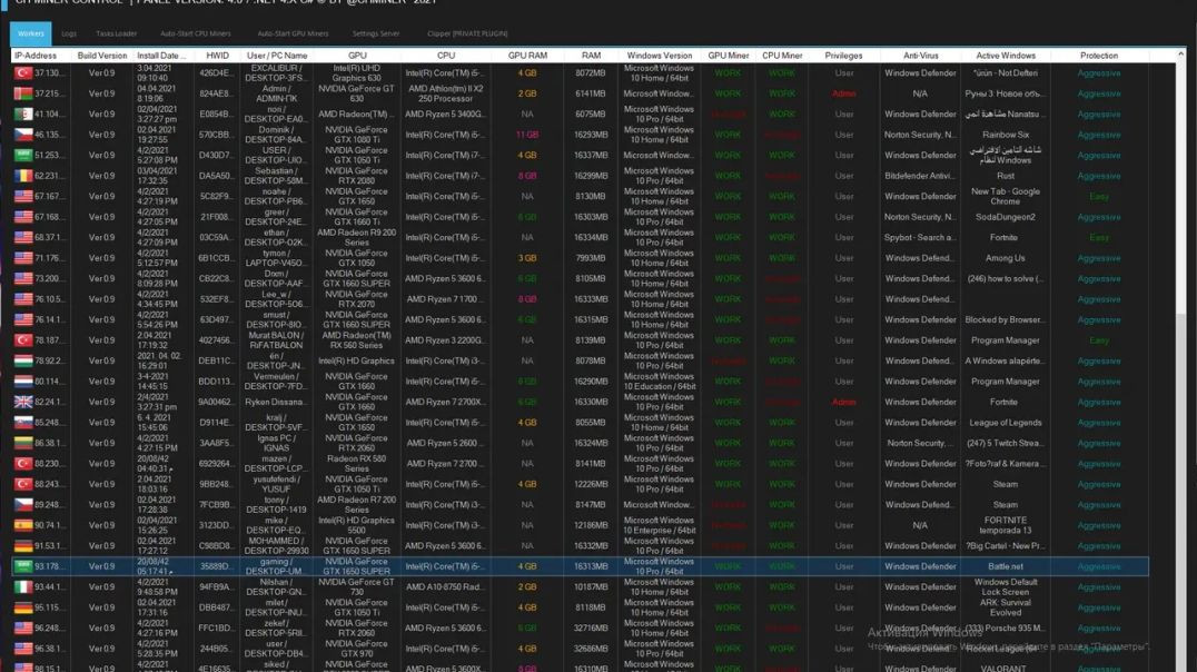CH Miner 4.0 Builder with Panel | Mining Automation & Management