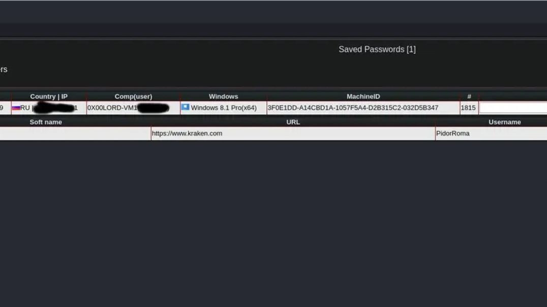 AZORULT Stealer 3.3 | Educational Analysis on Malware Behavior