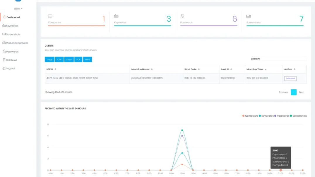 Agent Tesla Builder 3.2.5.5