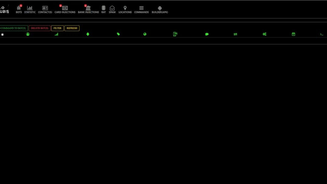 ANUBIS 7.0 with tutorial